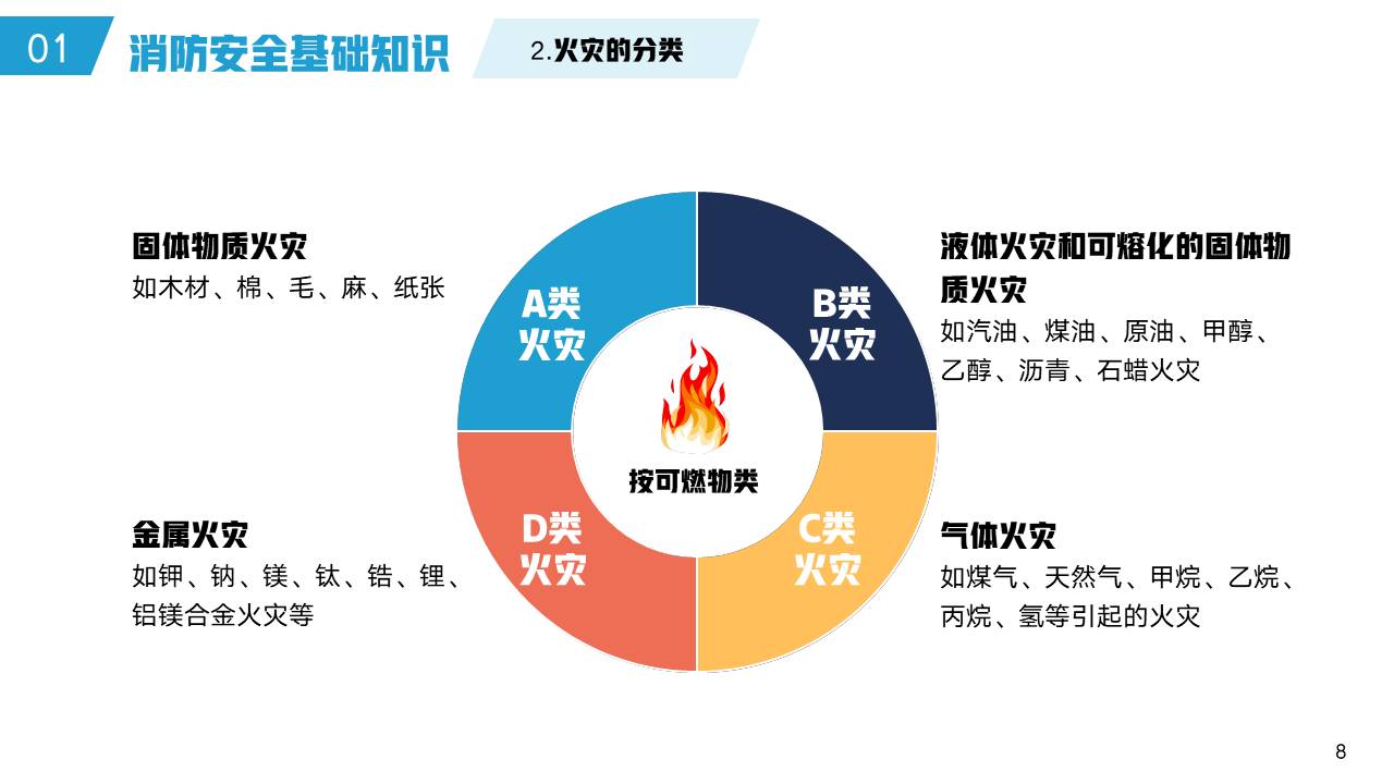 企业培训 (25).pptx
